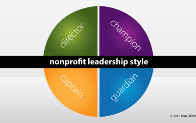 What is Your Nonprofit Leadership Style?