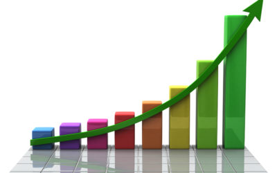 Nonprofit Trends 2017: Is Your Agency Future-proof?