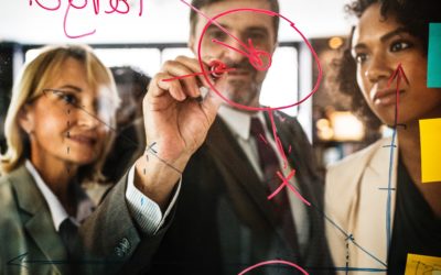 How to Fix Common Nonprofit Board Problems in Two Easy Steps